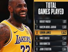 IM体育-篮网B队力克爵士，詹姆斯高光表现