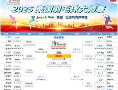 IM体育网页版登录入口-印度羽毛球队逆转泰国羽毛球队，戴资颖打破历史纪录的简单介绍