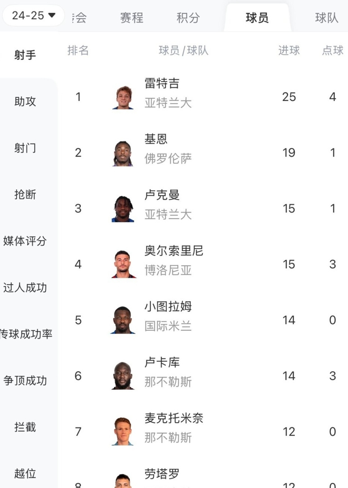 IM体育官方平台-包含塞维利亚客场大胜，跃居西甲积分榜前四的词条