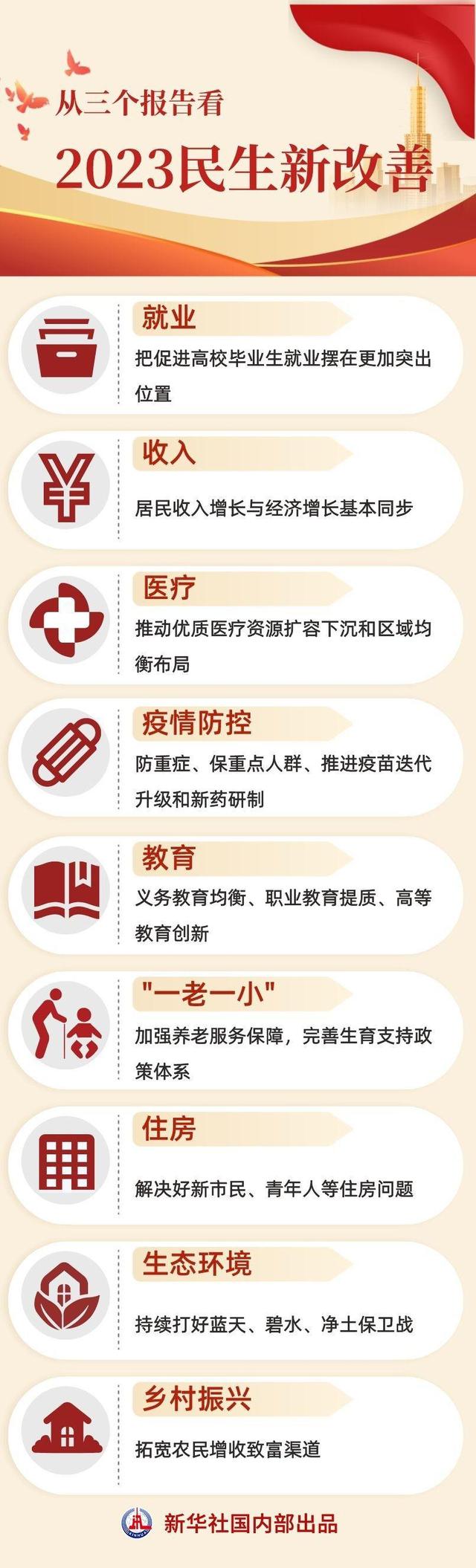 IM体育数据分析平台-匈牙利政府出台新政策,促进经济发展及民生改善的简单介绍