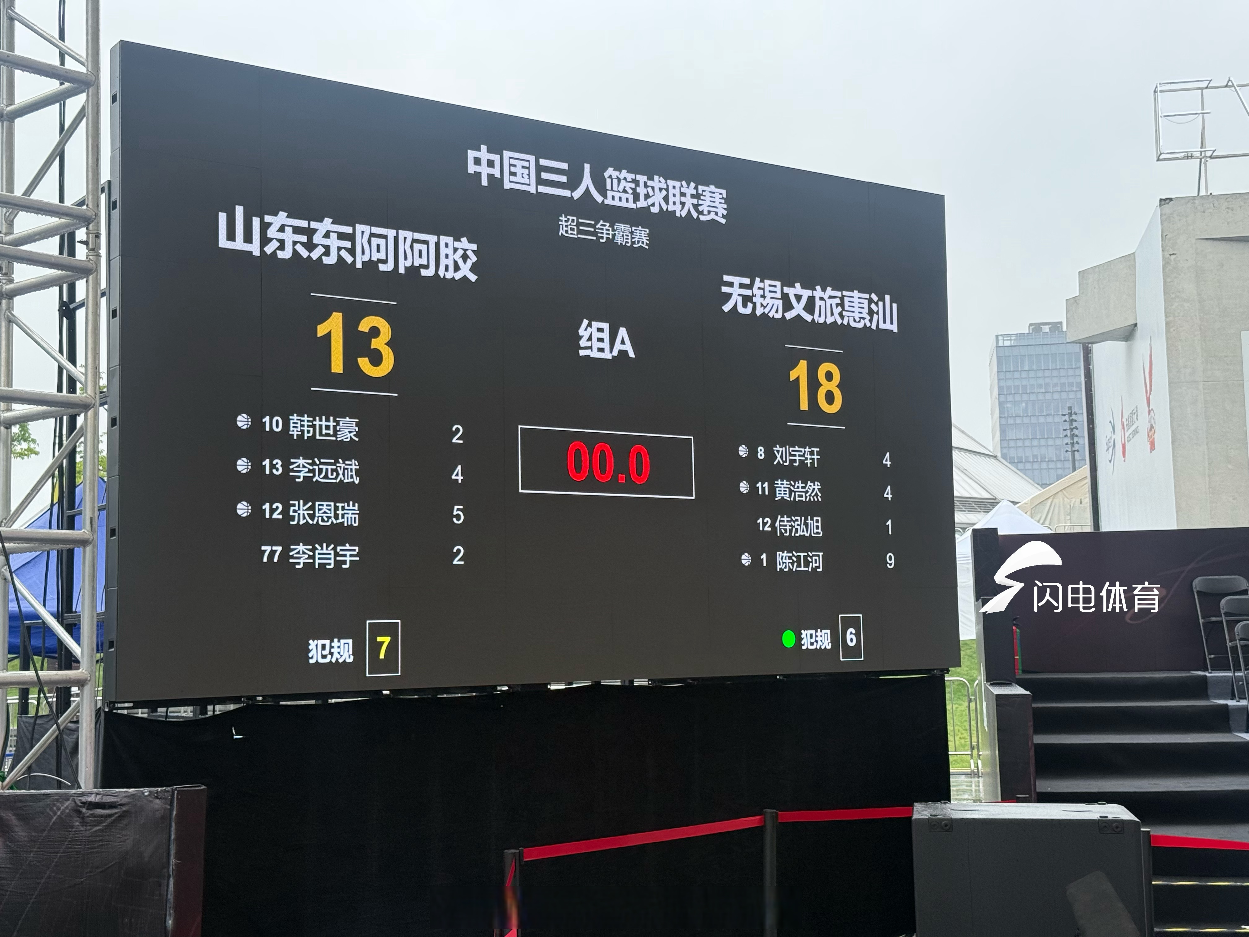 IM体育数据分析平台-联赛洲际对决:东地区队伍力争晋级的简单介绍